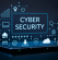 Ways To Protect Your Business and Make Social Media Safe for Your Company