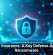Beware: Godfather Malware Targets Your Bank Apps