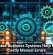 Integrated Business Systems Help Reduce Costly Manual Errors